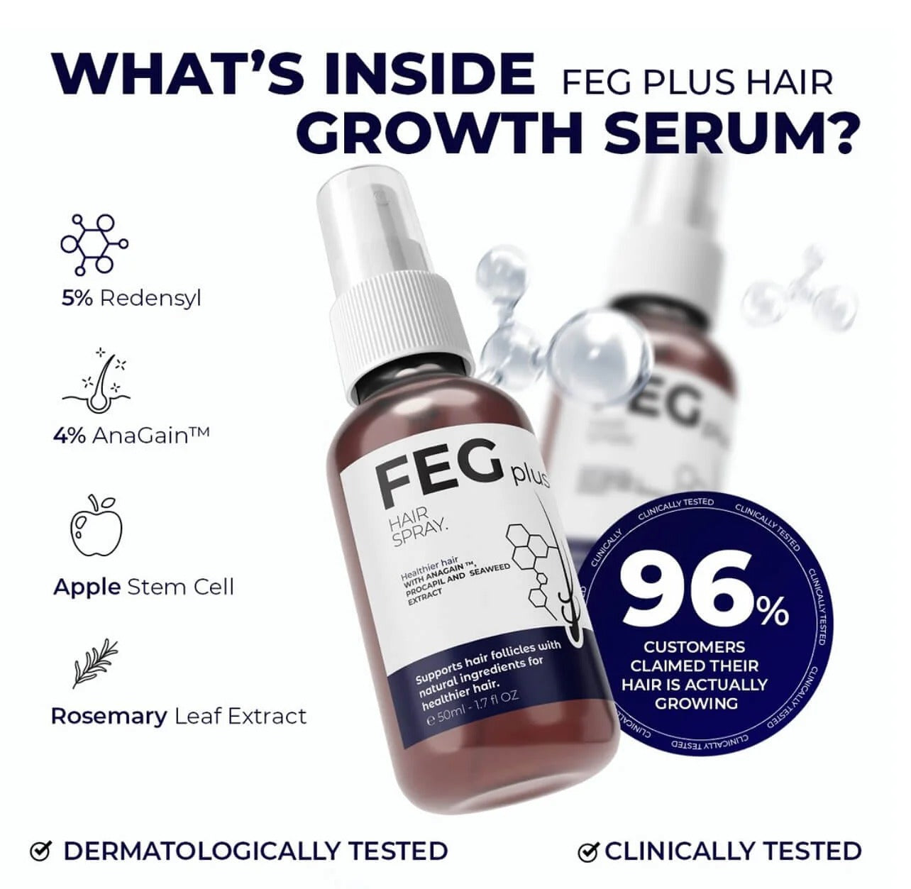 FEG Plus Hair Growth Spray